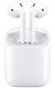 New Apple Airpods White Mmef2am/a Genuine Airpod Retail Box Sealed. Ships Fast