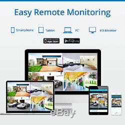 SANNCE 8CH Wireless CCTV 1080P NVR 2MP IP Camera Home Security System IR Cut 1TB